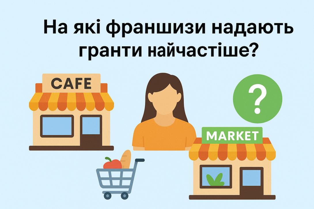 На які франшизи надають гранти найчастіше?
